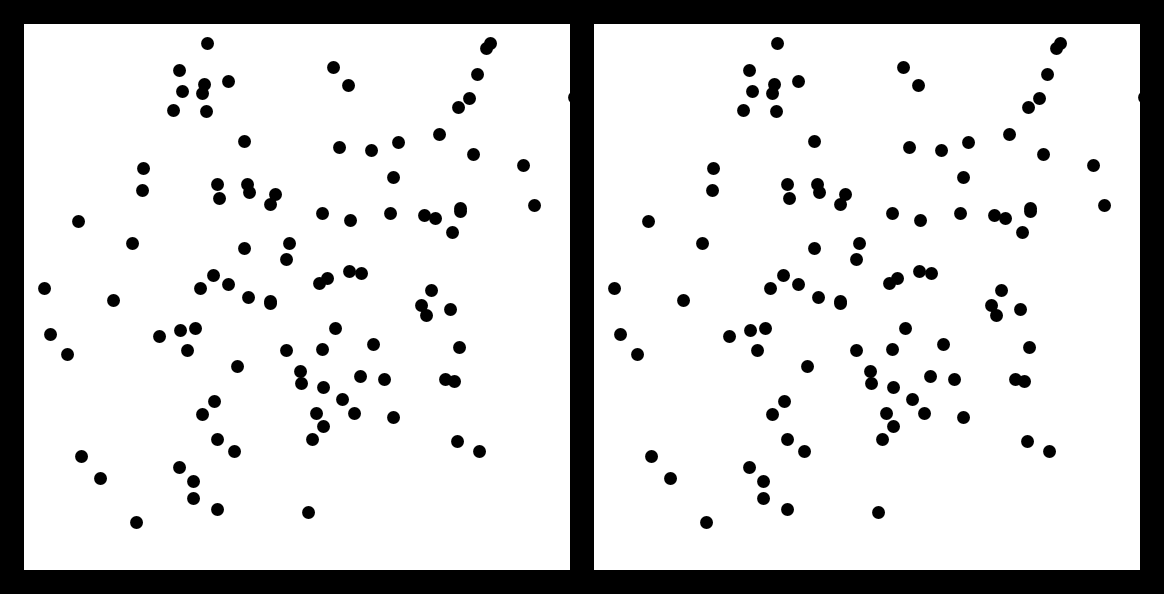 kinetic_effect_rotation_random_dots